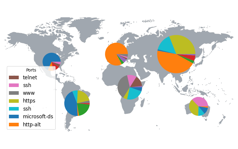 Worldmap